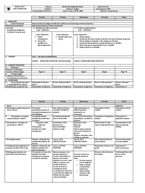 ectpl 6|TLE 6 DLL (ENTREPRENEURSHIP/ICT) WEEK 1.
